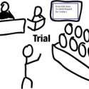 Trial