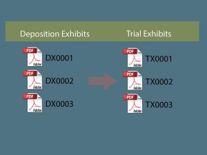 Tip - Exhibits - Trial Exhibit Naming Using Deposition Exhibit Numbers