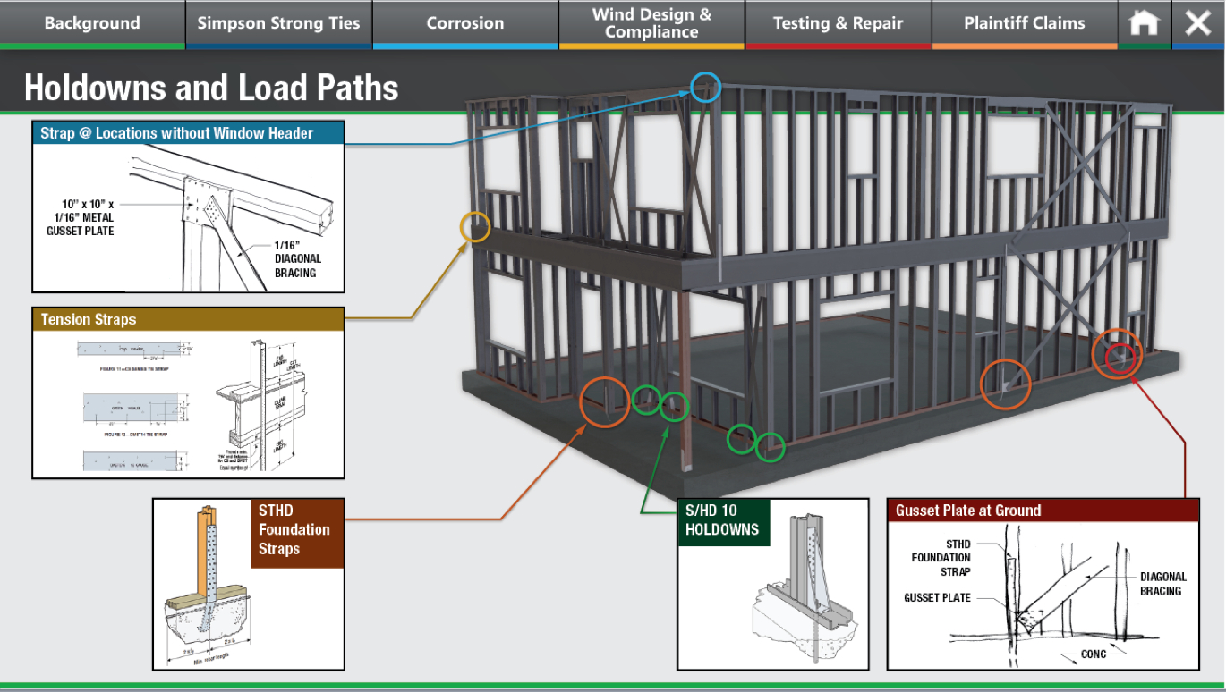 Graphics  Construction- Holdowns-LoadPath