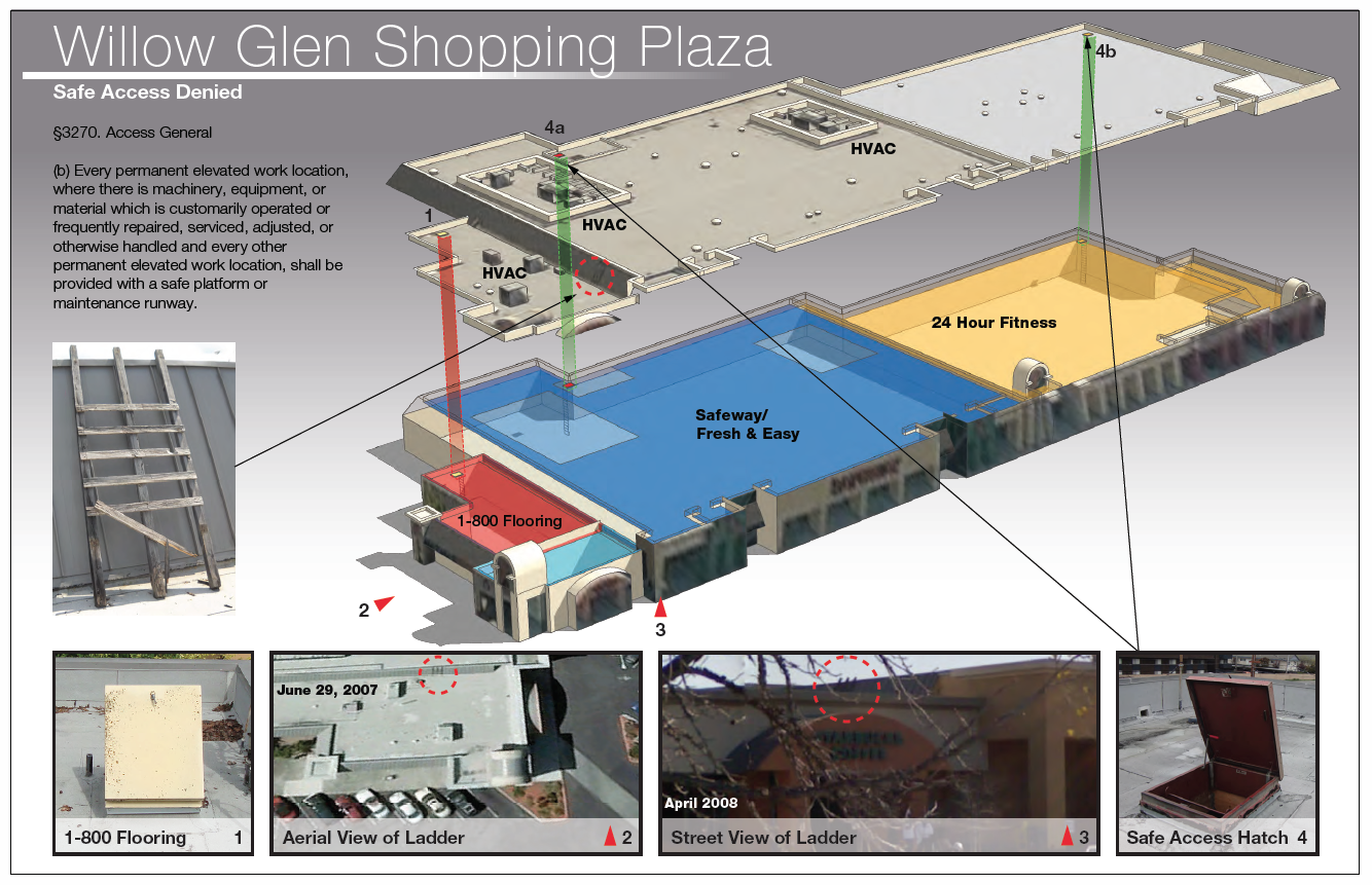 Architectural model  shopping plaza