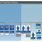 Timeline - Medical Recovery_Changed Symptoms-01