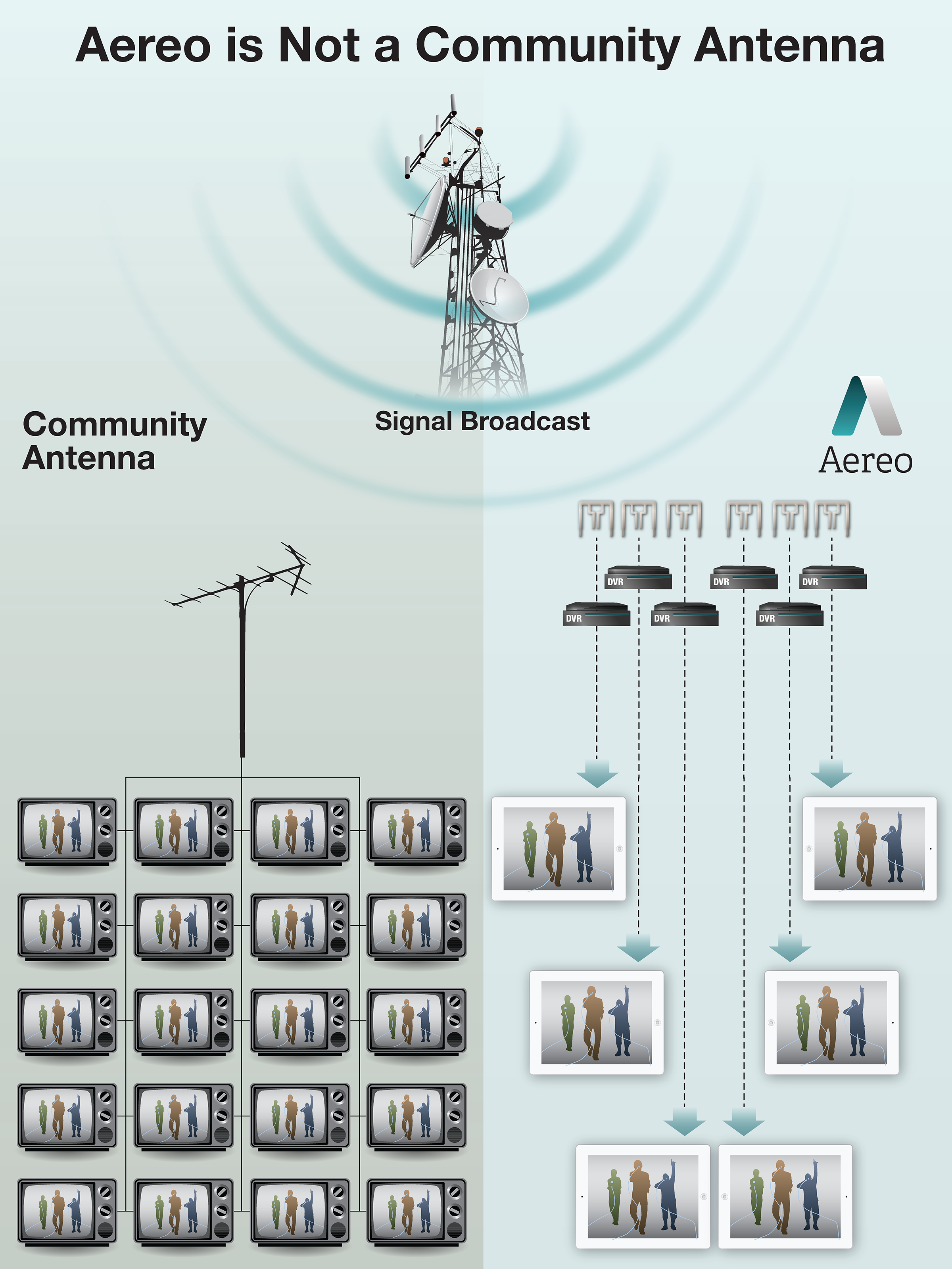 board_4_not_community_antenna_10