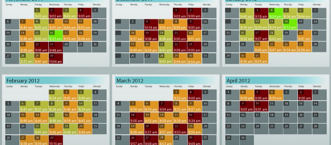 Timelines for Litigation